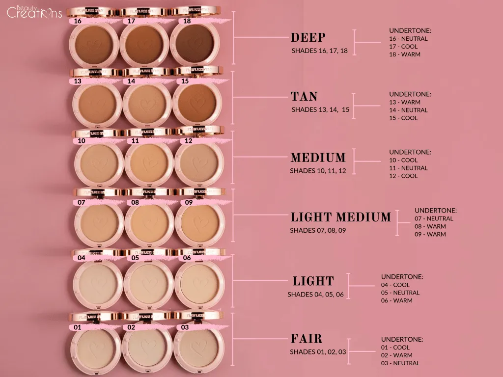 Beauty Creation - Flawless Stay Powder Foundation