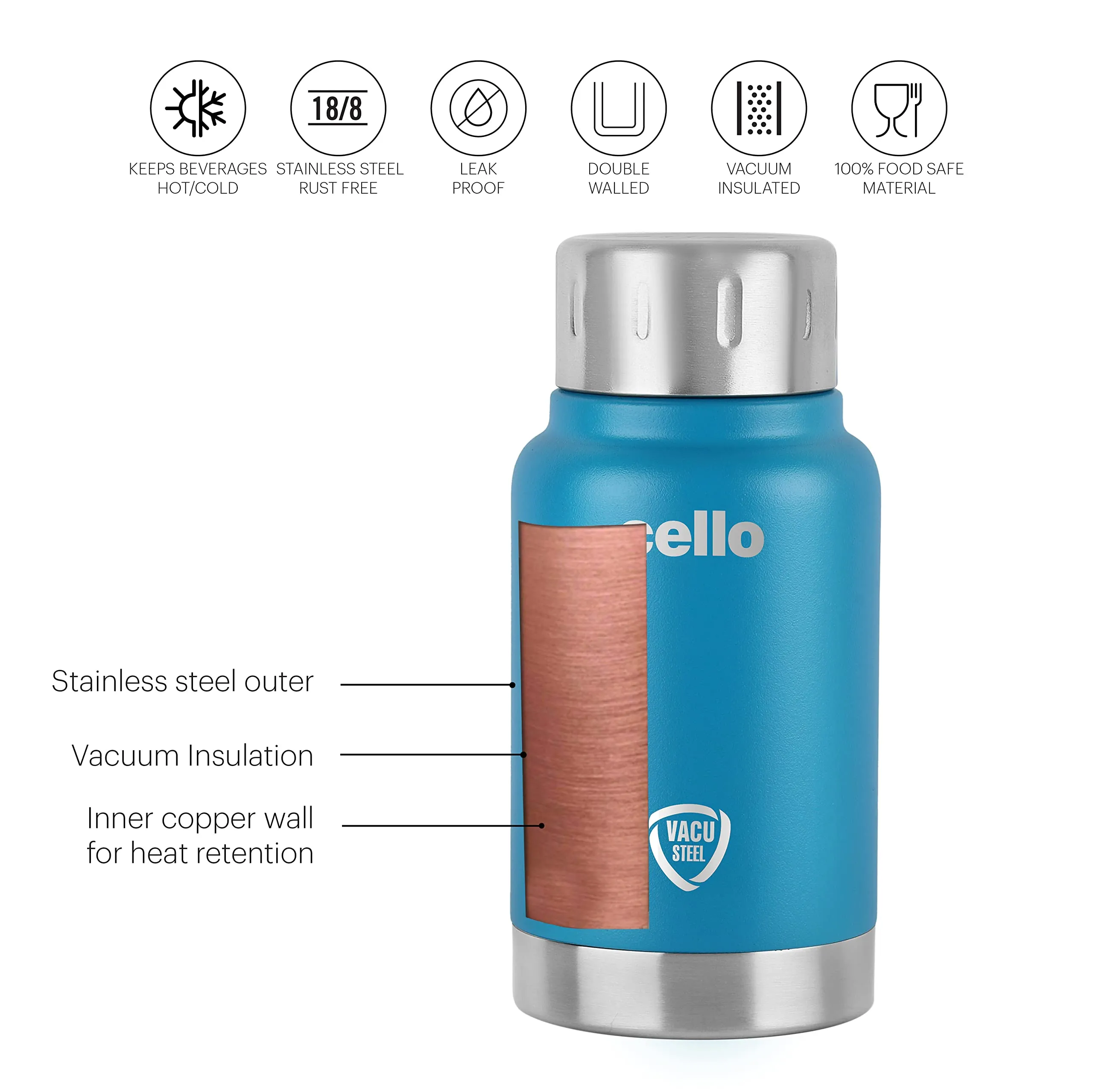 Cello Duro Top Double Wall Stainless Steel Water Bottle | Hot and Cold Stainless Steel Bottle | Scratch Resistant DTP Coating Flask |Vacuum Insulated Bottle for Travel, Home, Office | 350 ml, Blue