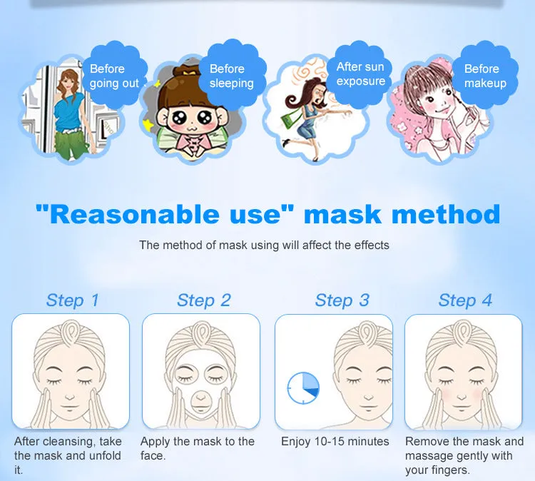 Hyaluronic Acid Hydration Mask