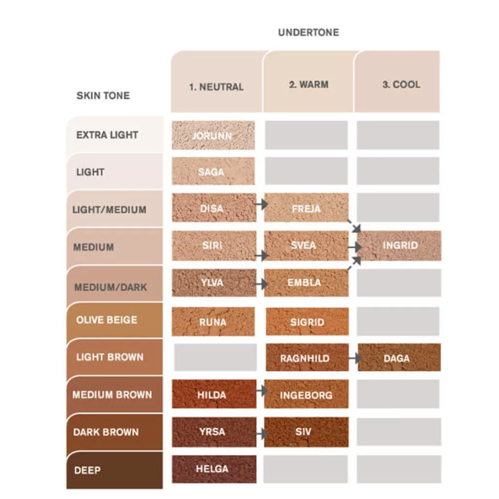 IDUN Minerals Norrsken Longwear Liquid Foundation with Poreless, Luminous Coverage, Dewey, Glowing Finish, Vegan, Cruelty and Silicone Free Makeup