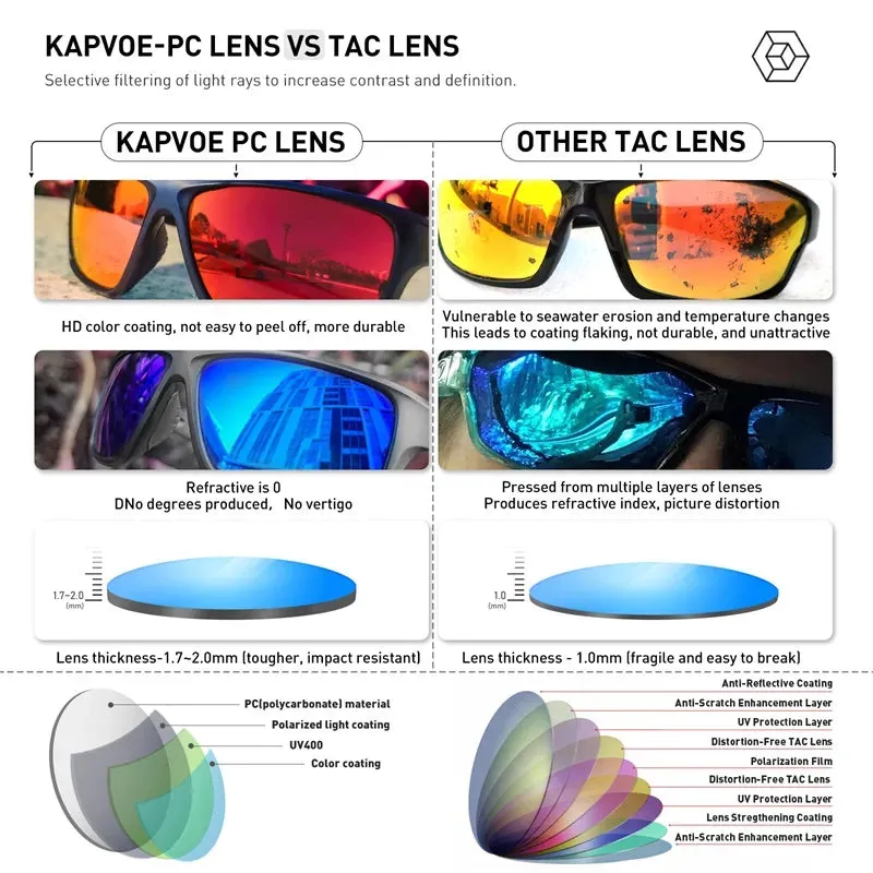 Kapvoe Cycling glasses Polarized Fishing Sunglasses MTB Men's Driving Shades Glasses Hiking Cycling Sun Glasses UV400 Eyewear