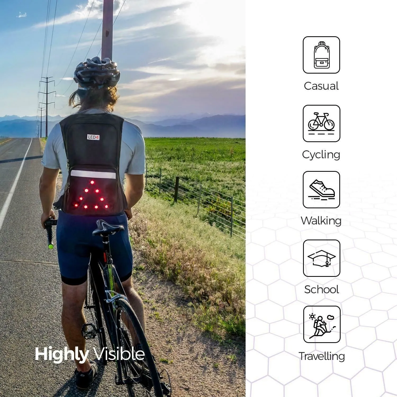 LED Safety Backpack for Bike–14h Battery Life, 3 Light Modes-High Visible(Hi Viz