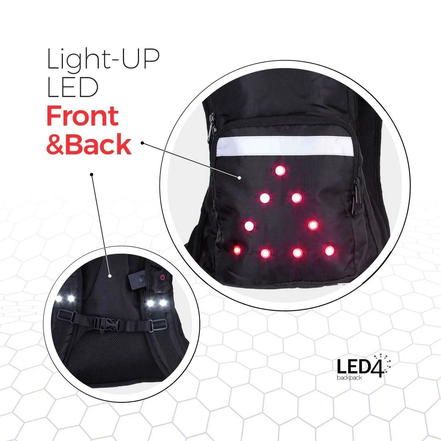 LED Safety Backpack for Bike–14h Battery Life, 3 Light Modes-High Visible(Hi Viz