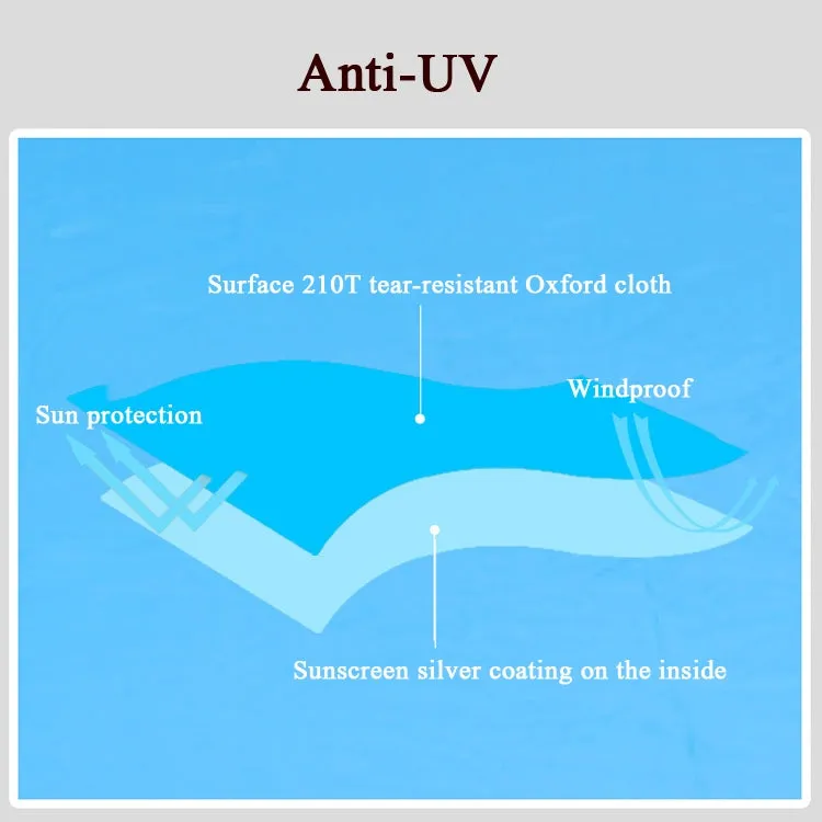 Outdoor Camping Sunshade Waterproof and Moisture-proof Floor Mat Ultra-light Canopy,Size: 320 x 250cm (Sky Blue)