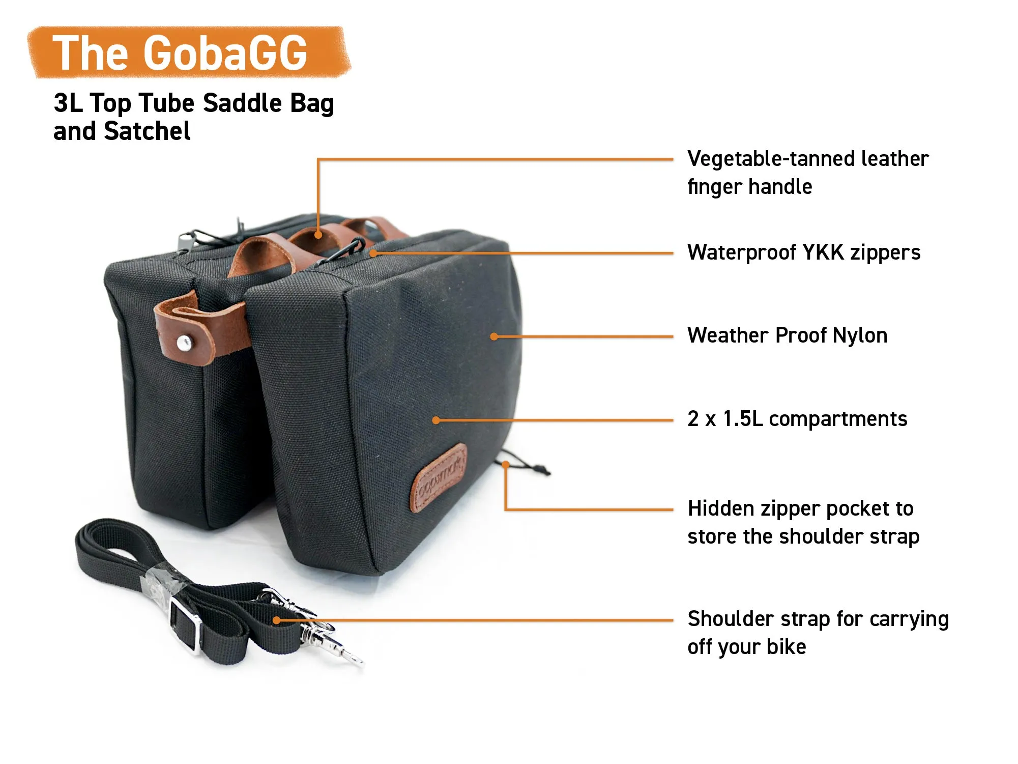 The GobaGG - Bicycle Frame Bag