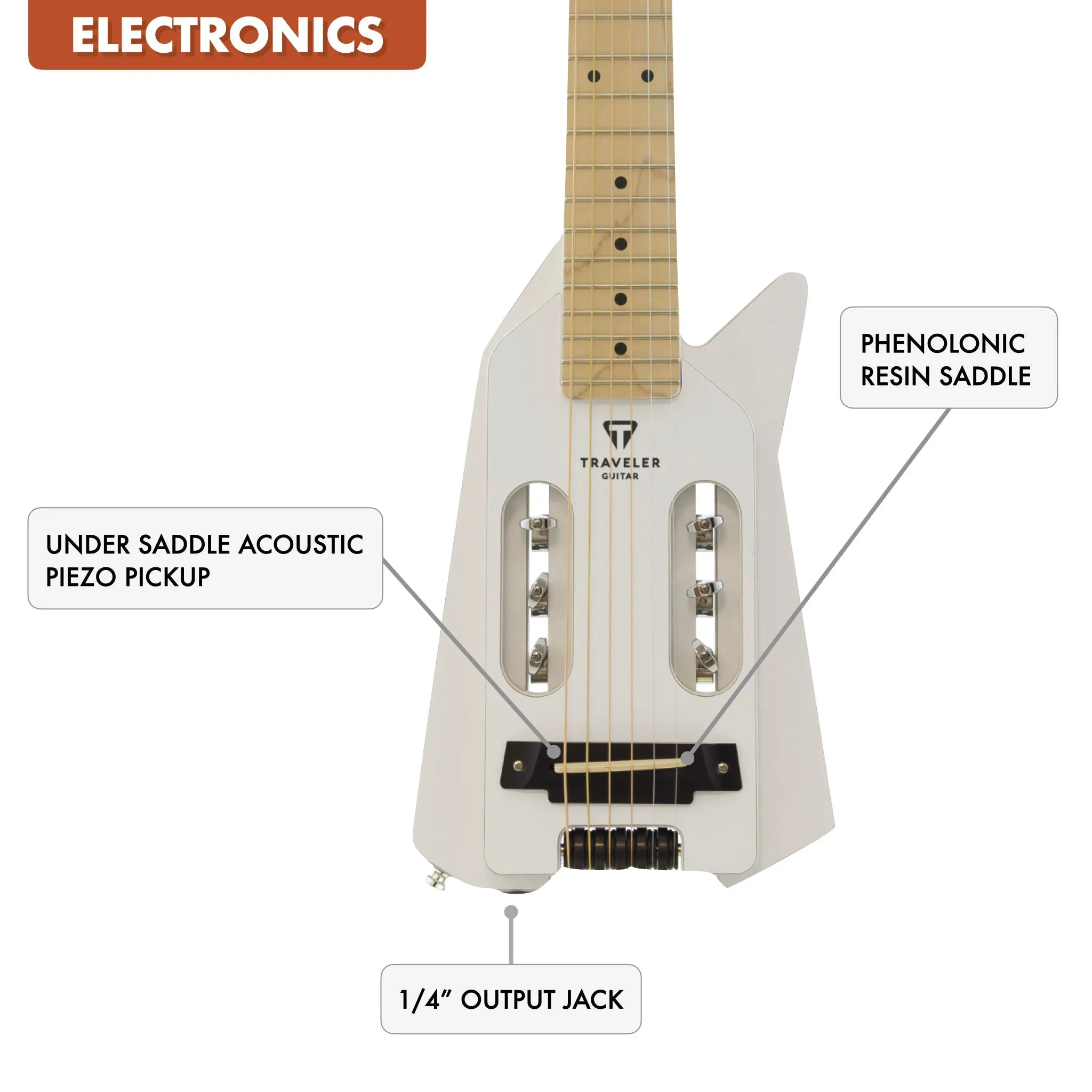 Used EDGE Acoustic-Electric (Angel White)