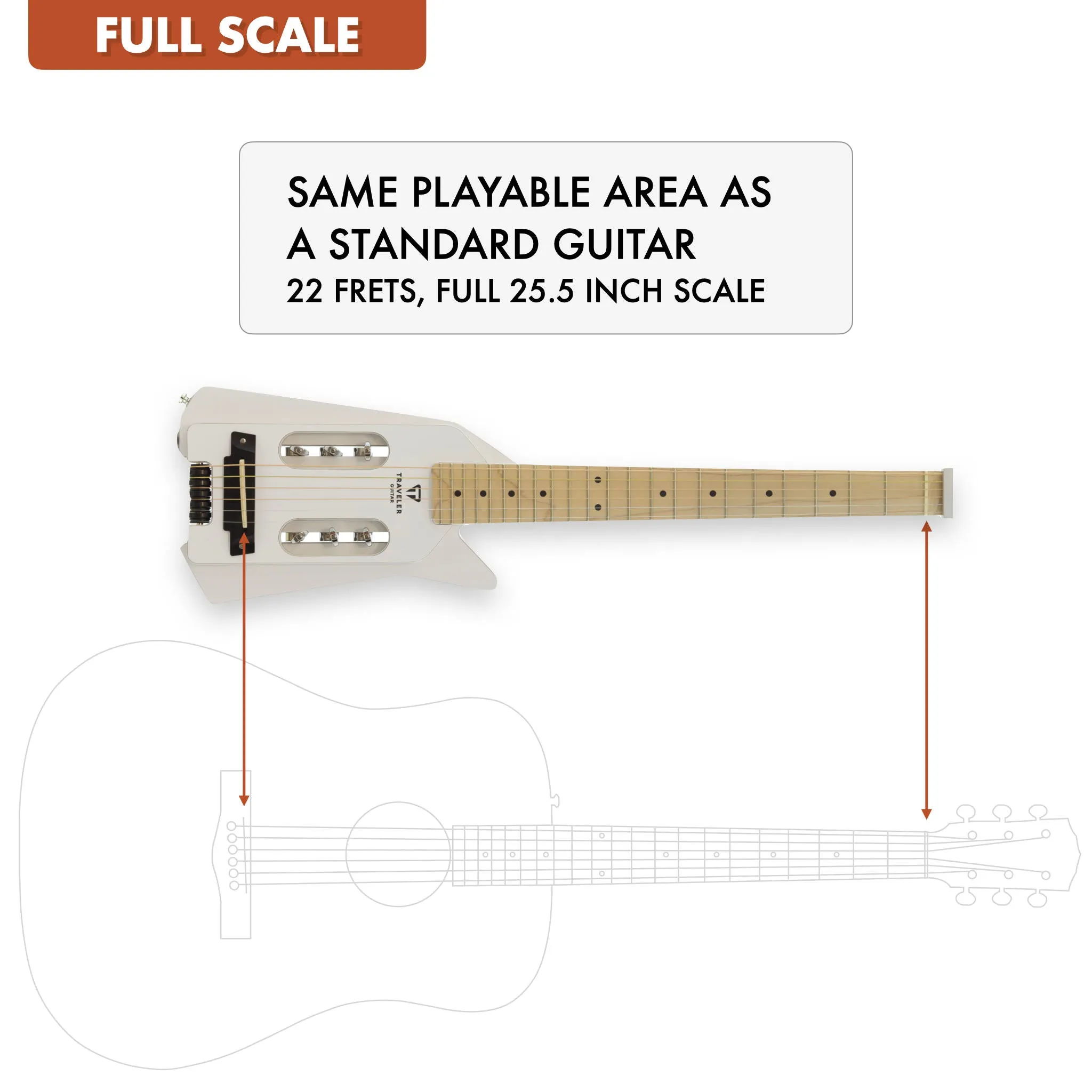 Used EDGE Acoustic-Electric (Angel White)
