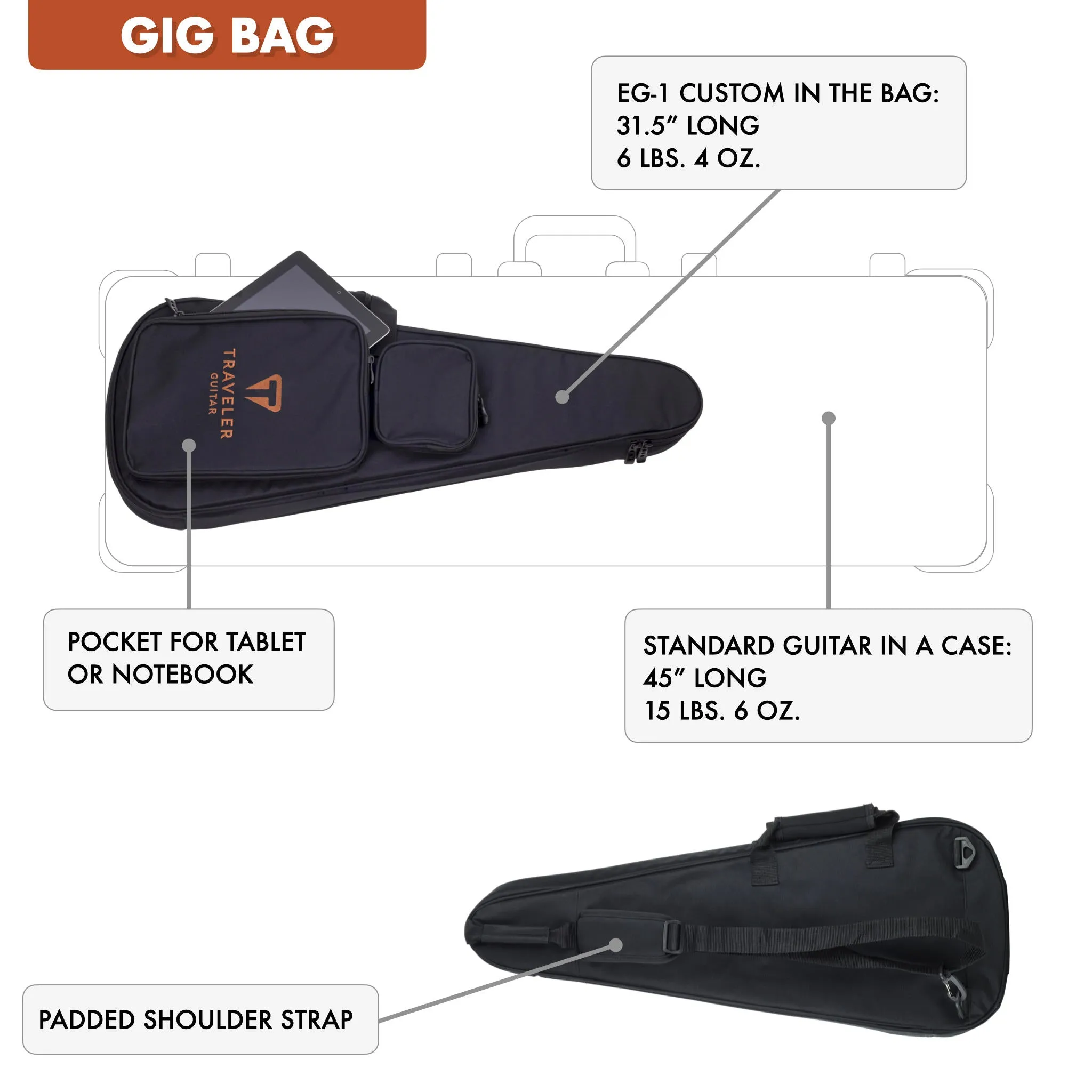 Used EG-1 (Blackout)