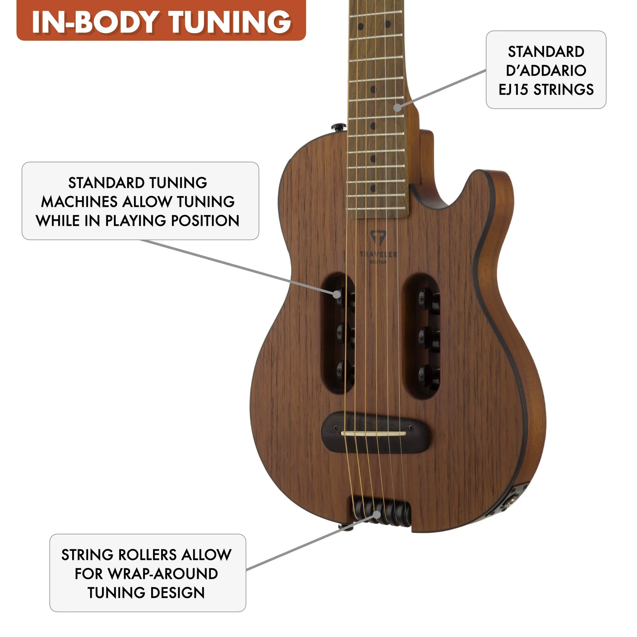 Used Escape Mark III (Mahogany)