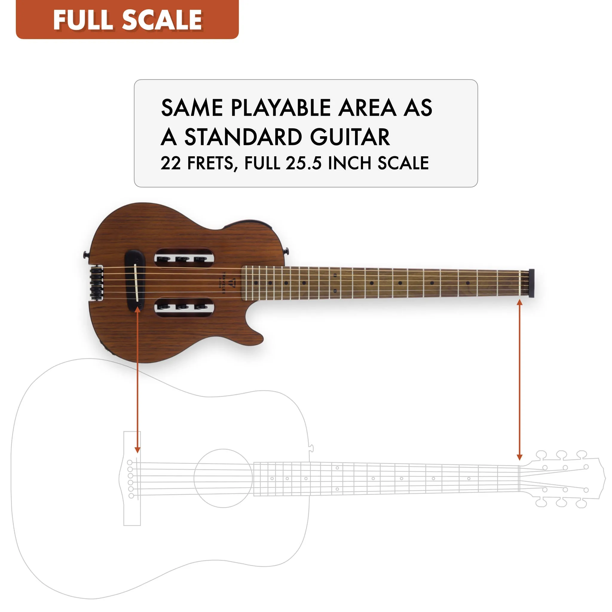 Used Escape Mark III (Mahogany)