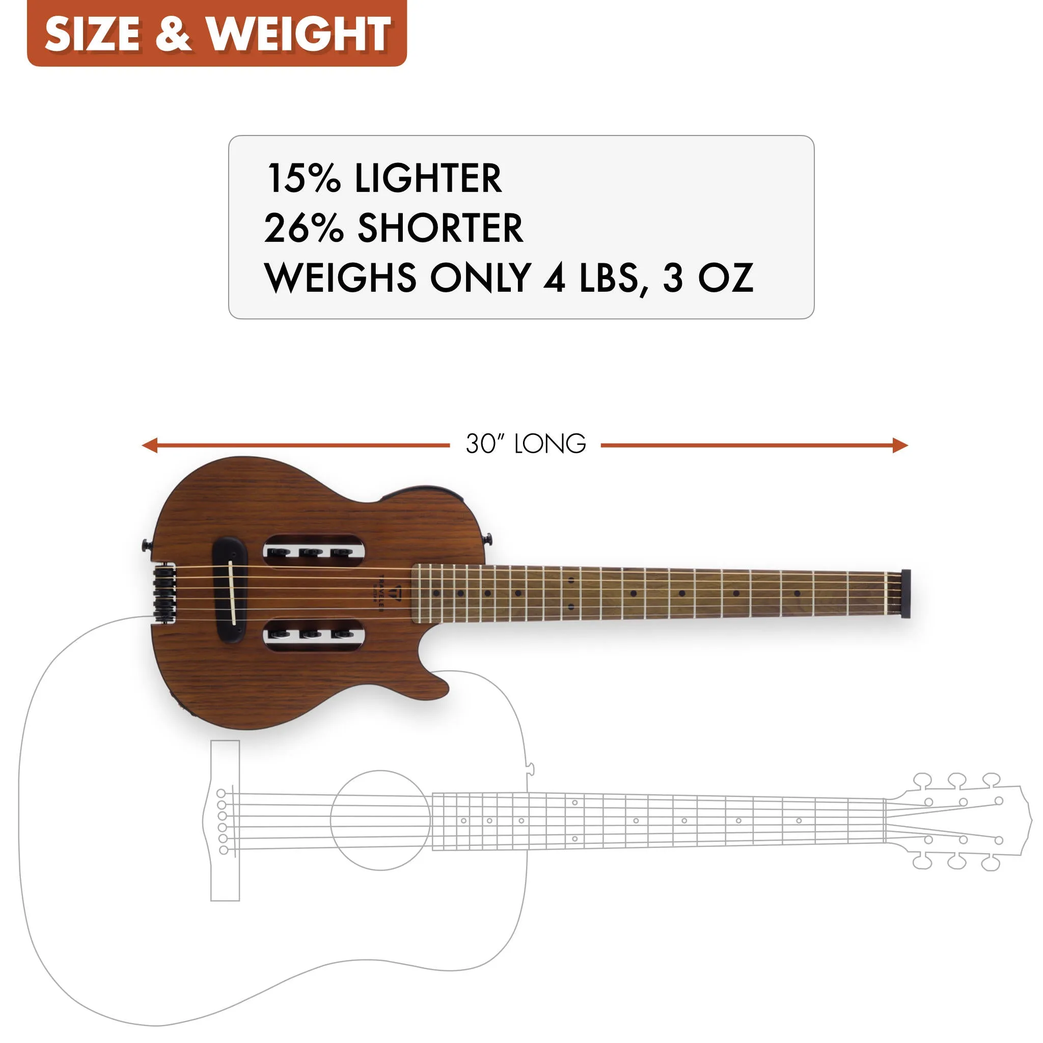 Used Escape Mark III (Mahogany)