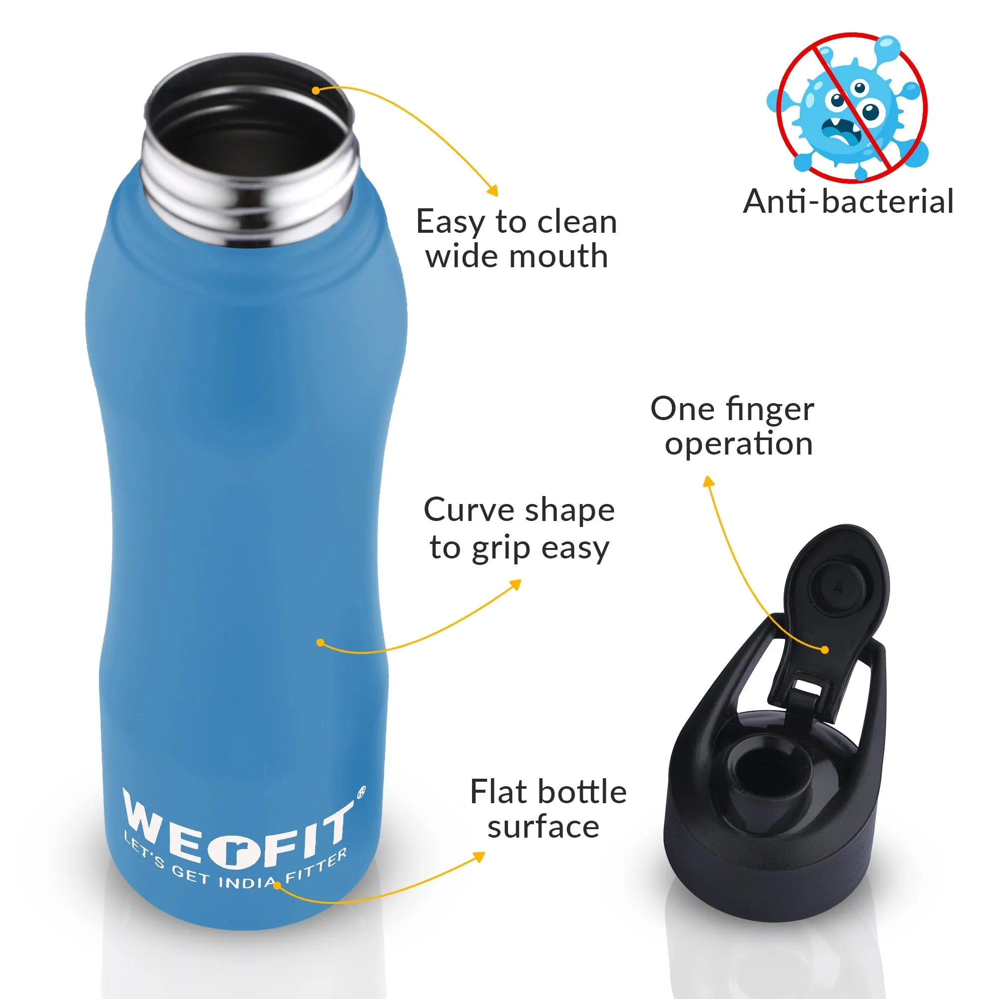 WErFIT Stainless Steel Water Bottle for Gym Park Cycling Yoga Office School Sports 900 ml Shaker  (Pack of 1, Blue, Steel)