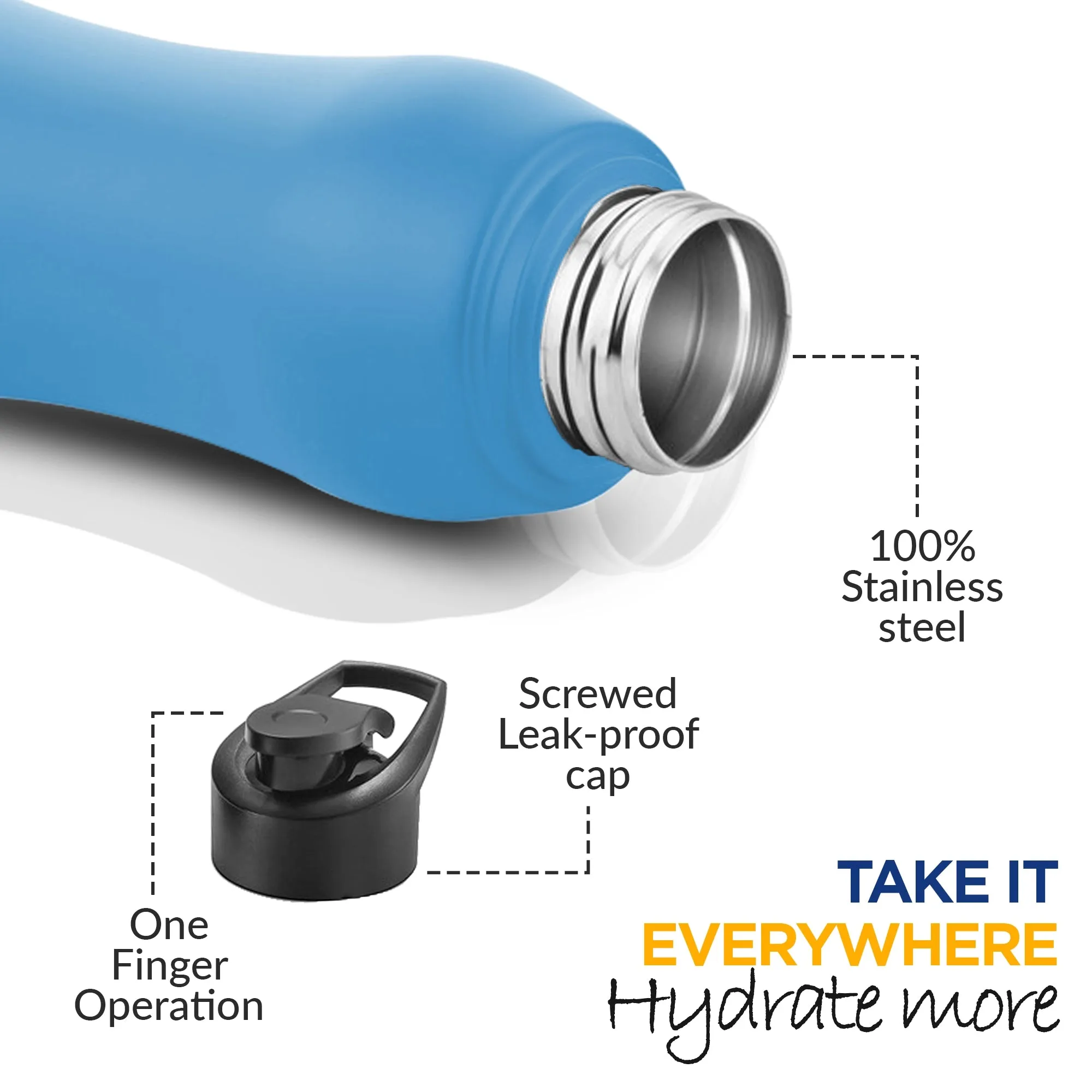 WErFIT Stainless Steel Water Bottle for Gym Park Cycling Yoga Office School Sports 900 ml Shaker  (Pack of 1, Blue, Steel)